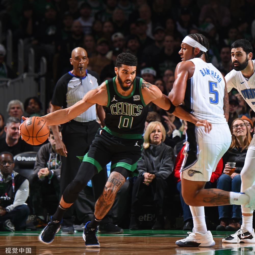 NBA历史
