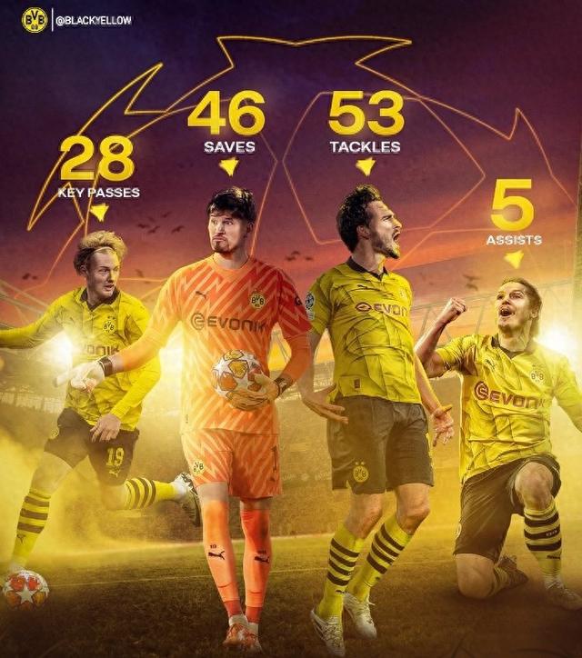 也有助于S 也有助于S