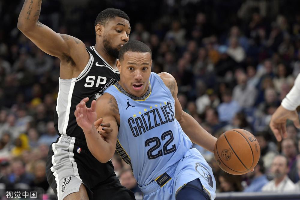 强度循环中 强度循环中